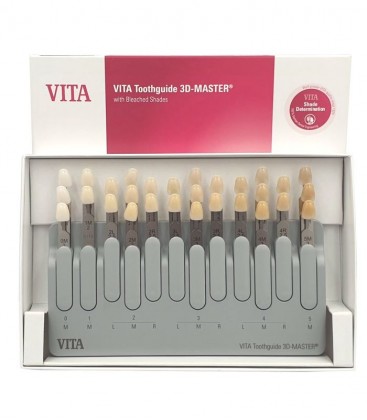 Vita Toothguide 3D Master, klucz kolorów